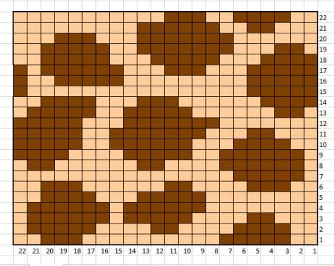 Himalaya Everyday Leo 70701